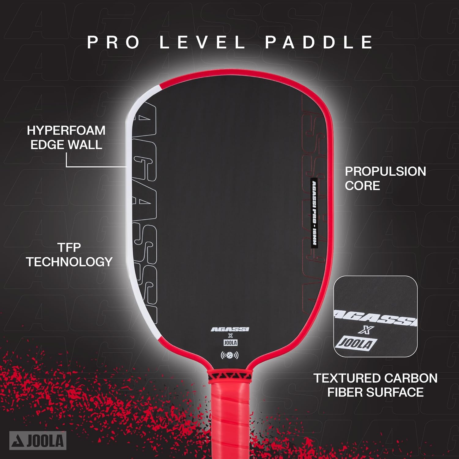 Pro level paddle with labeled features on a black background