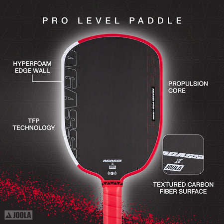 Pro level paddle with labeled features on a black background