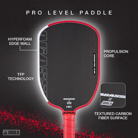 Diagram of a pickleball paddle with labeled features on a black background