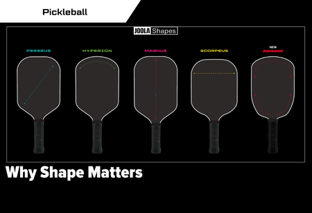 Why Shape Matters