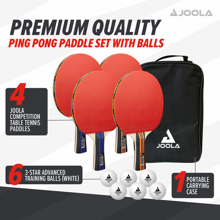 Infographic showing all the detailed information about the advanced JOOLA table tennis Family Set.