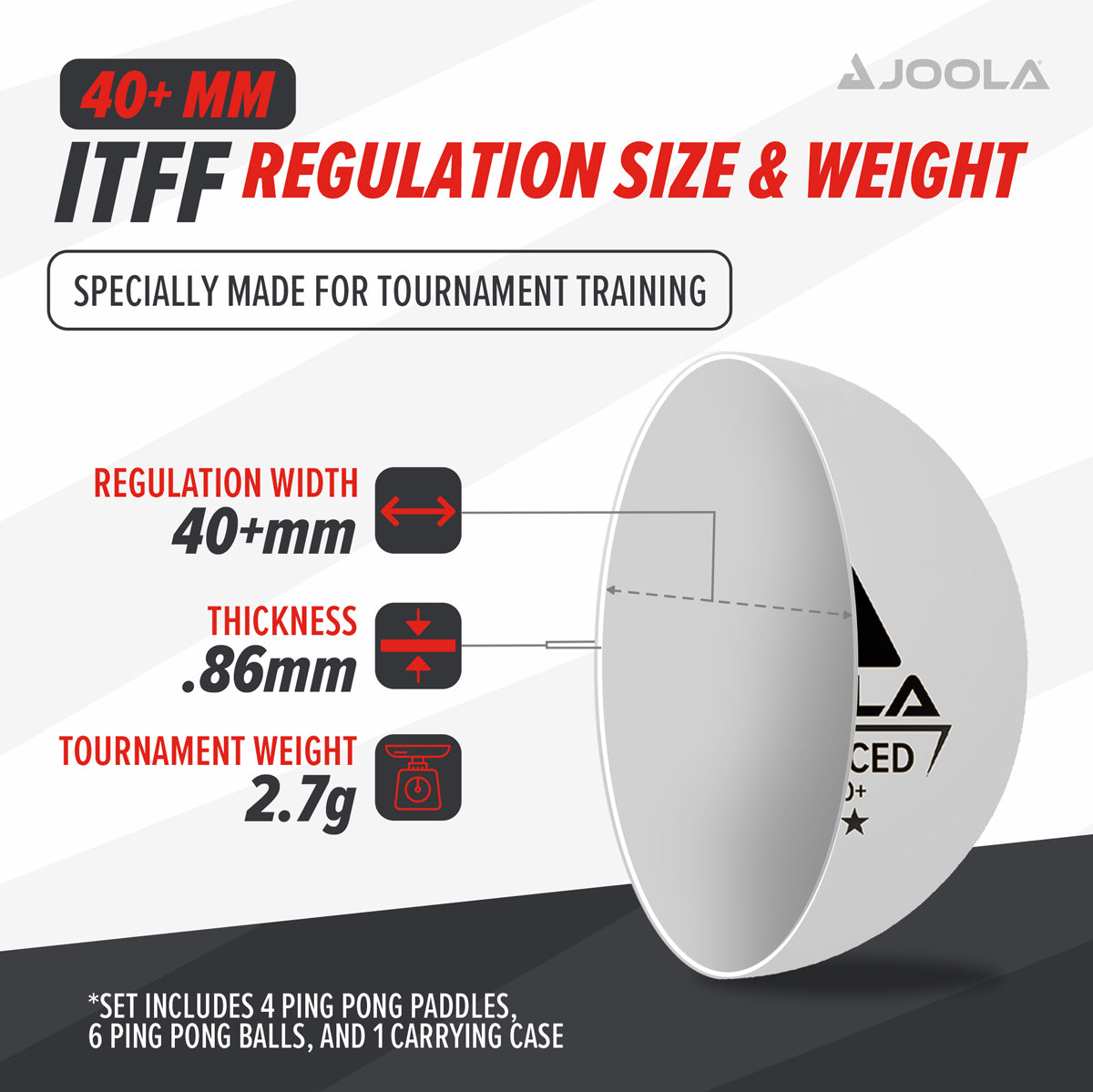 Infographic for the JOOLA 40+ mm table tennis ball.