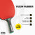 JOOLA Hugo Calderano Duo Pro Table Tennis Racket Set
