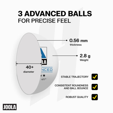 Diagram of a JOOLA advanced table tennis ball with specifications and features.
