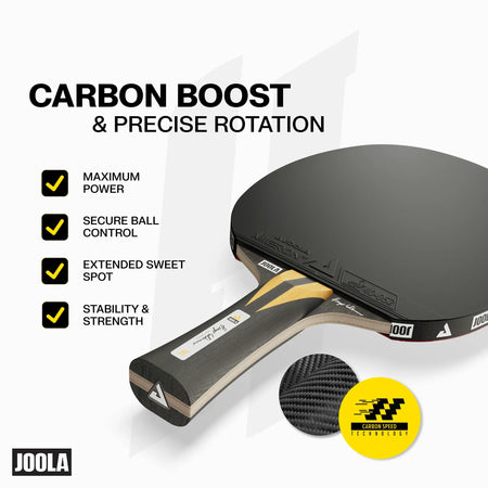 Joola Infinity Racket JOOLA Hugo Calderano Infinity Carbon Table Tennis Racket - JOOLA USA