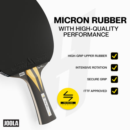 Infographic for talking about the performance benefits of the Micron Rubber on a JOOLA Table Tennis Racket.