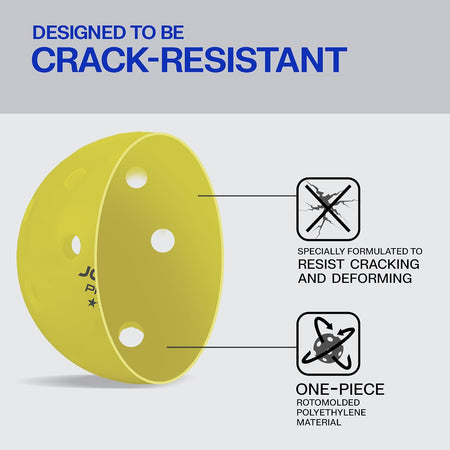 JOOLA Primo ball infographic with the text Designed to Be Crack-Resitant.