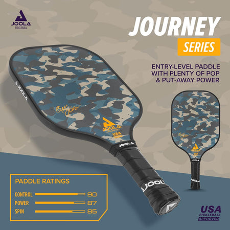 Camouflage pickleball paddle with JOOLA branding on a gray and blue gradient background.