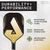 JOOLA inforgraphic talking about the Durability and Perforamance aspects of the JOOLA Stratos pickleball paddle.