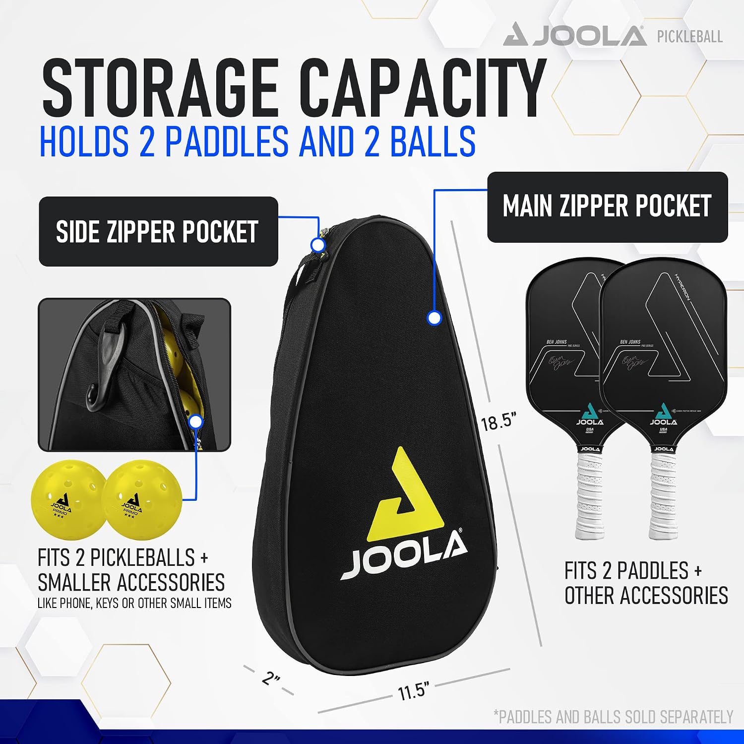 JOOLA Inforgarphic showing the storage capacity for a JOOLA sling bag.