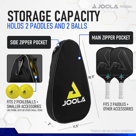 JOOLA Inforgarphic showing the storage capacity for a JOOLA sling bag.