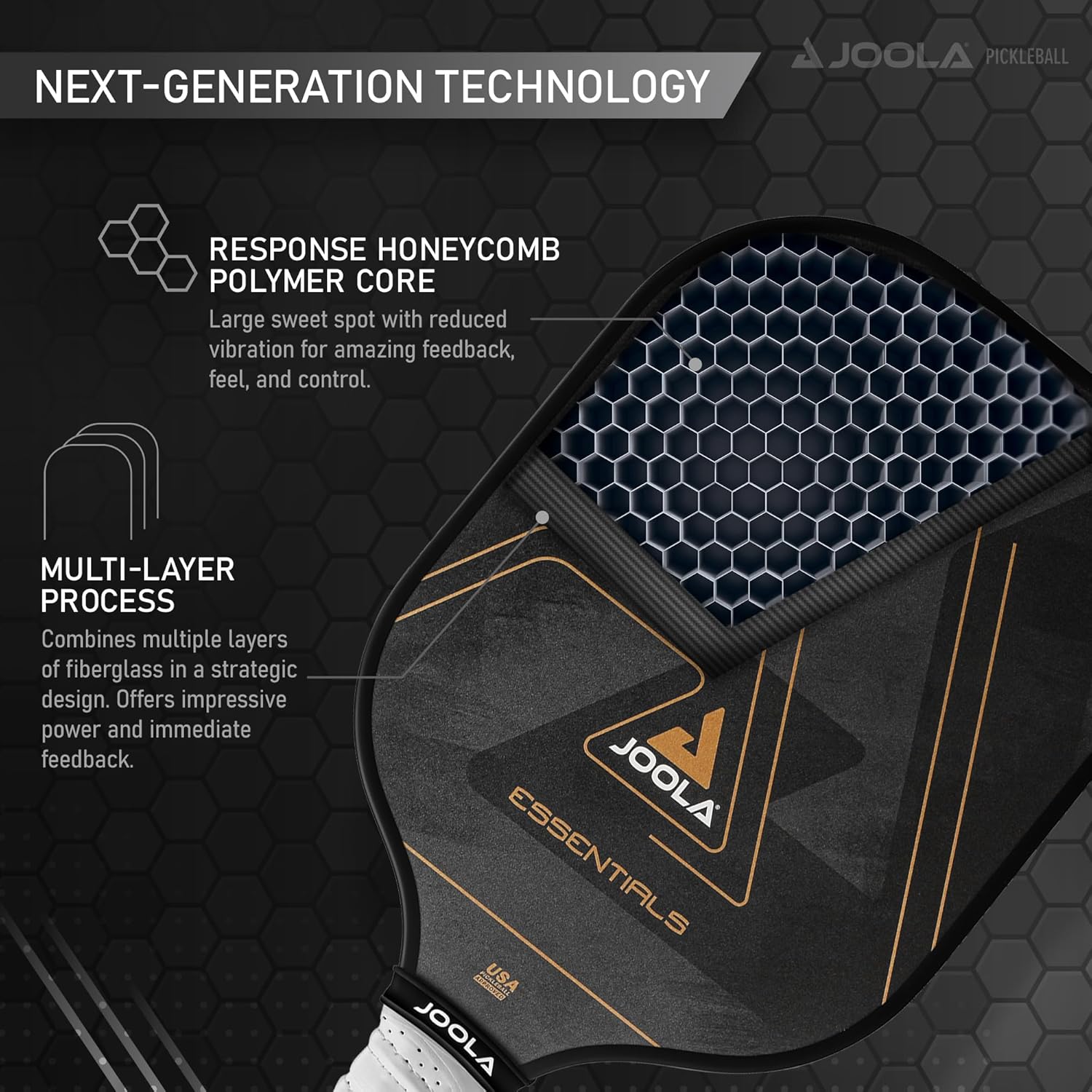 Inforgraphic highlighing the next-generation technology in the essentials pickleball paddle.