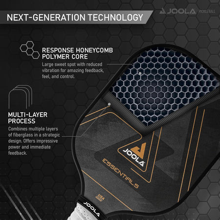 Inforgraphic highlighing the next-generation technology in the essentials pickleball paddle.
