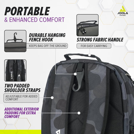 Infographic for the JOOLA Vision Deluxe backpack. Image outlines the product details for this backpack.