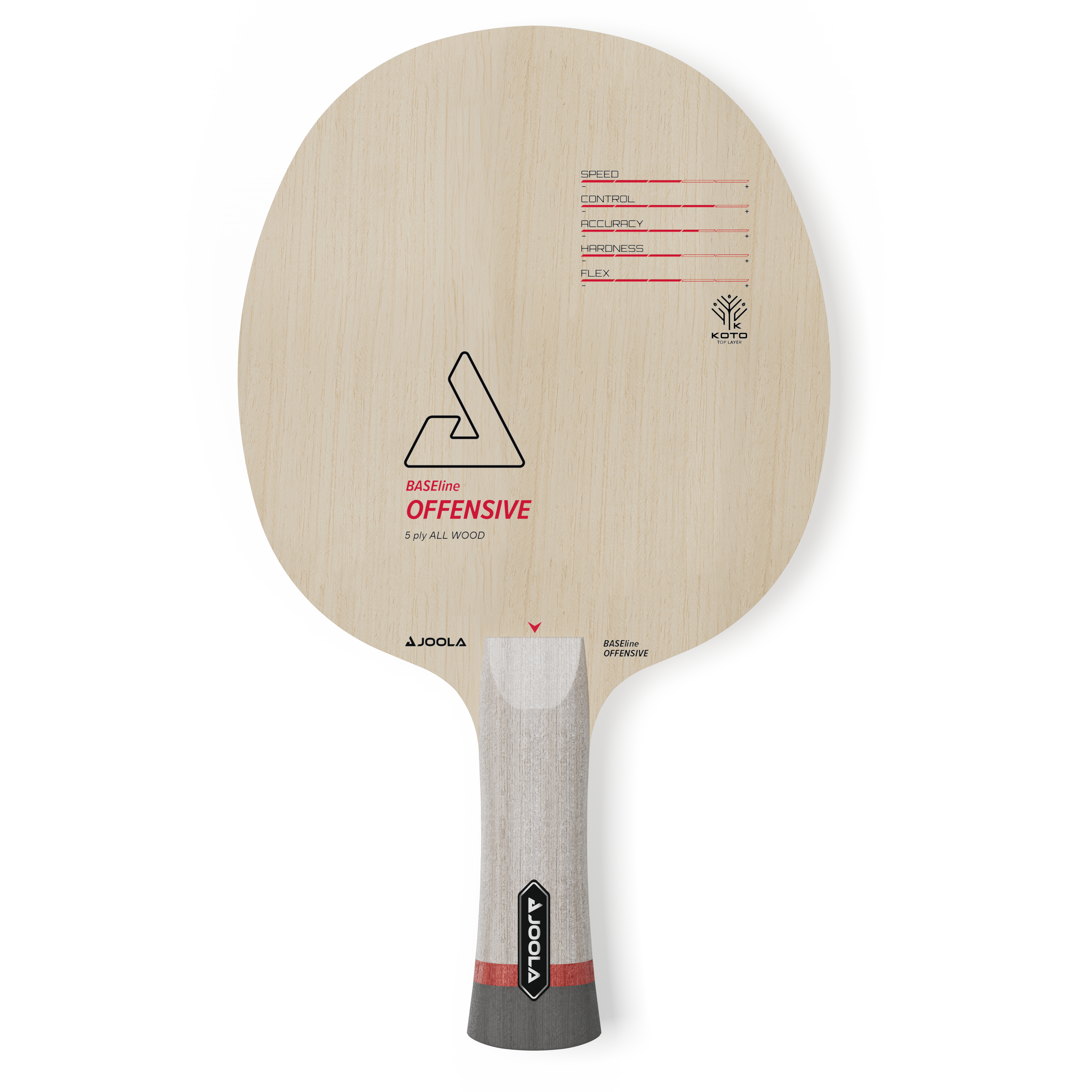 JOOLA BASEline Offensive Table tennis racket with brand logo and text on a white background.