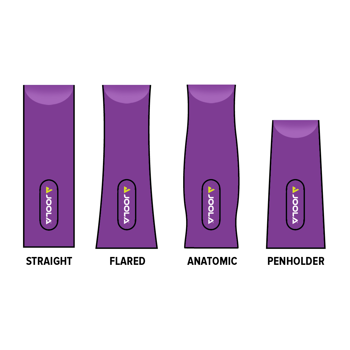 Image of JOOLA Blade Handles Infographic. Straight, flared, anatomic, penholder.