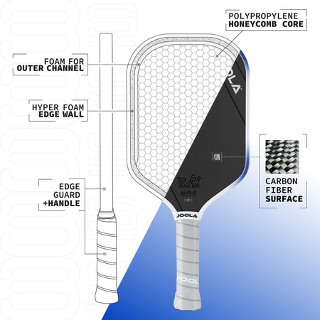 Infographic image showing the technical aspects of the JOOLA Dekel Bar Perseus 3S pickleball paddle.