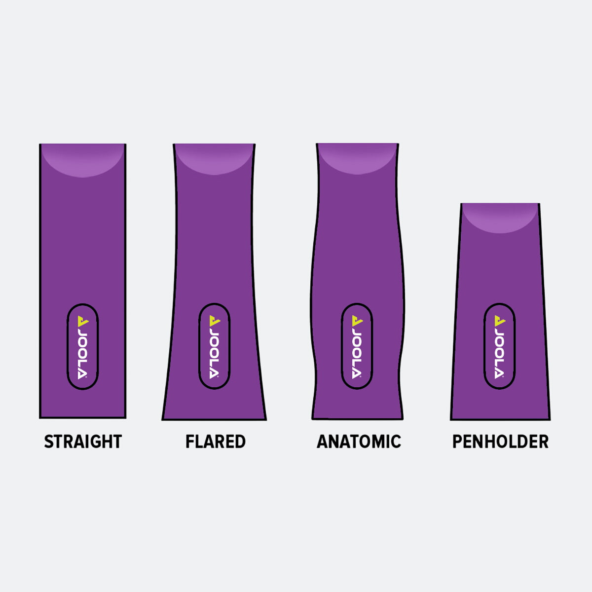 Infographic image of the variety of JOOLA Table Tennis Blade Handles.